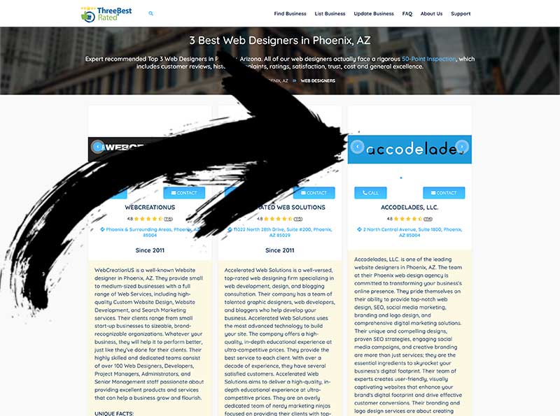 Screenshot of ThreeBestRated website showing Accodelades listed as a Top 3 Web Design Agency in Phoenix